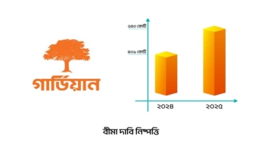 ২০২৫ সালে ৫৪৩ কোটি টাকারও বেশি বিমা দাবি নিষ্পত্তি করল গার্ডিয়ান