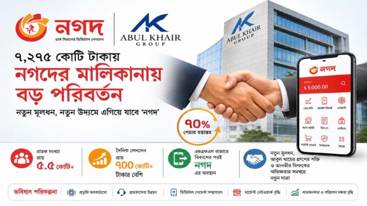 নগদের অধিকাংশ শেয়ার কিনে নিচ্ছে আবুল খায়ের গ্রুপ